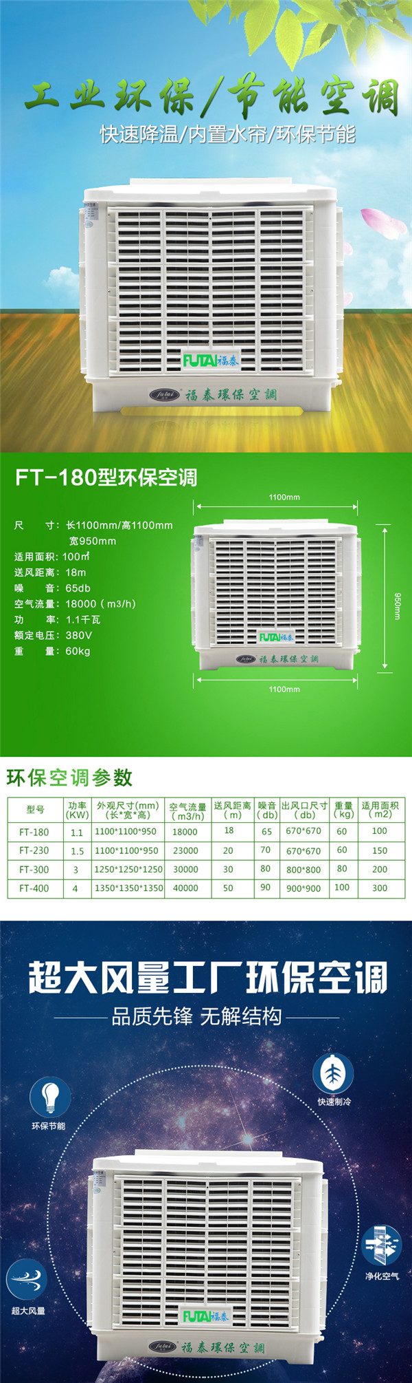 FT-180環(huán)?？照{(diào) 詳情_(kāi)副本_副本.jpg