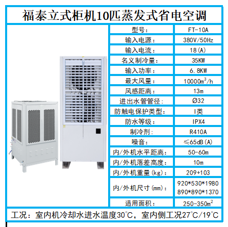 珠海車間降溫吊掛式工…