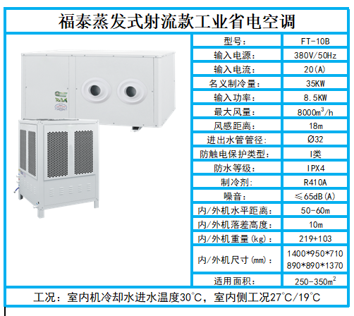 東莞常平工業(yè)省電空調…